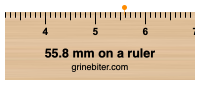 Where is 55.8 millimeters on a ruler