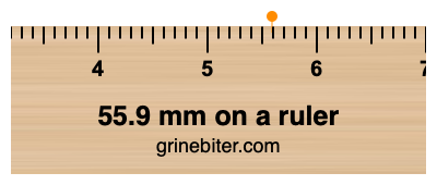 Where is 55.9 millimeters on a ruler