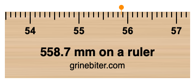 Where is 558.7 millimeters on a ruler