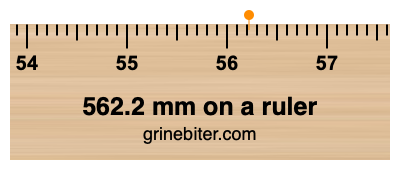 562.2 mm on a ruler Where is 562.2 millimeters on a ruler
