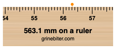 563.1 mm on a ruler Where is 563.1 millimeters on a ruler