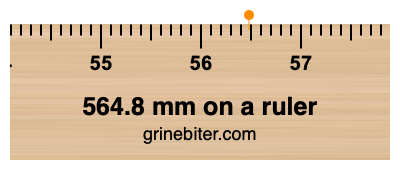 Where is 564.8 millimeters on a ruler