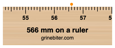 Where is 566 millimeters on a ruler