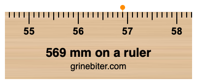 Where is 569 millimeters on a ruler