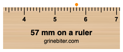 Where is 57 millimeters on a ruler