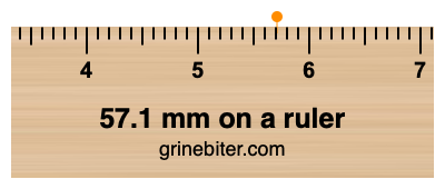 Where is 57.1 millimeters on a ruler