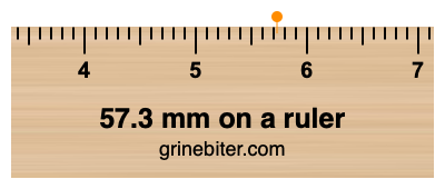 Where is 57.3 millimeters on a ruler