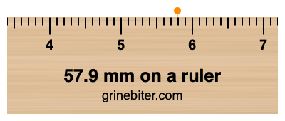 Where is 57.9 millimeters on a ruler