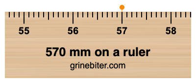 570 mm on a ruler Where is 570 millimeters on a ruler