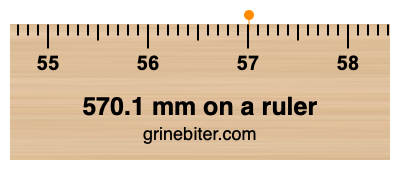 570.1 mm on a ruler Where is 570.1 millimeters on a ruler