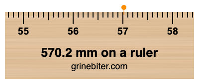 570.2 mm on a ruler Where is 570.2 millimeters on a ruler