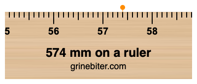 Where is 574 millimeters on a ruler