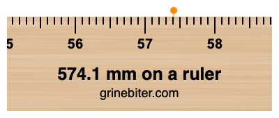 Where is 574.1 millimeters on a ruler