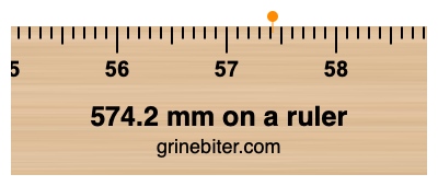 Where is 574.2 millimeters on a ruler
