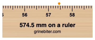 Where is 574.5 millimeters on a ruler