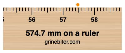Where is 574.7 millimeters on a ruler