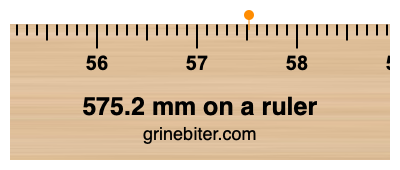 Where is 575.2 millimeters on a ruler