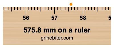 Where is 575.8 millimeters on a ruler