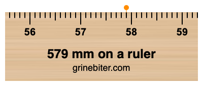 579 mm on a ruler Where is 579 millimeters on a ruler