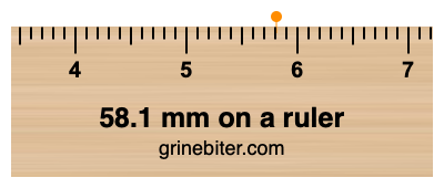 Where is 58.1 millimeters on a ruler