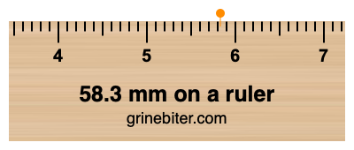 Where is 58.3 millimeters on a ruler