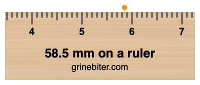 Where is 58.5 millimeters on a ruler