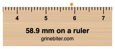 Where is 58.9 millimeters on a ruler