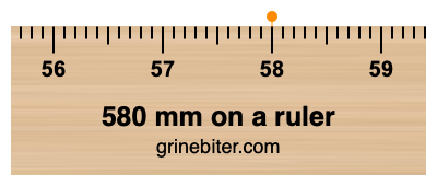580 mm on a ruler Where is 580 millimeters on a ruler