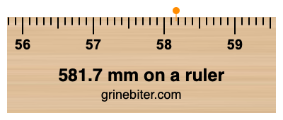 Where is 581.7 millimeters on a ruler