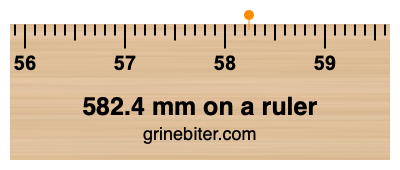 Where is 582.4 millimeters on a ruler