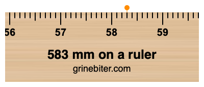 583 mm on a ruler Where is 583 millimeters on a ruler