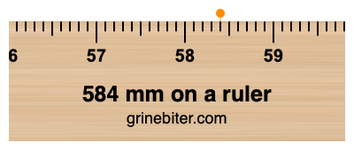 584 mm on a ruler Where is 584 millimeters on a ruler