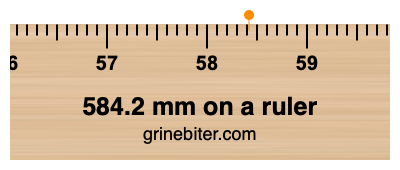 Where is 584.2 millimeters on a ruler