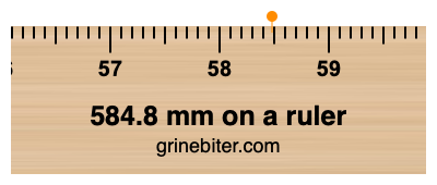 Where is 584.8 millimeters on a ruler