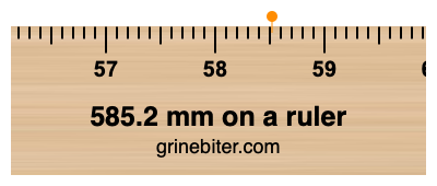 Where is 585.2 millimeters on a ruler