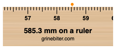 Where is 585.3 millimeters on a ruler
