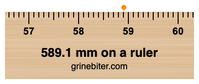 Where is 589.1 millimeters on a ruler
