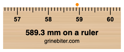 Where is 589.3 millimeters on a ruler