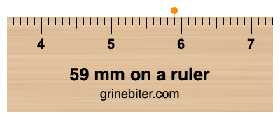 Where is 59 millimeters on a ruler