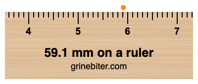 Where is 59.1 millimeters on a ruler