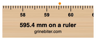595.4 mm on a ruler Where is 595.4 millimeters on a ruler