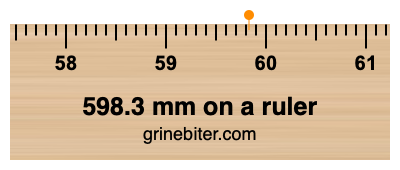 Where is 598.3 millimeters on a ruler