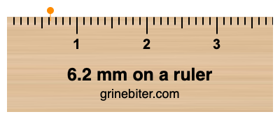 Where is 6.2 millimeters on a ruler