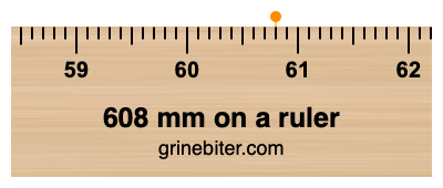 608 mm on a ruler Where is 608 millimeters on a ruler