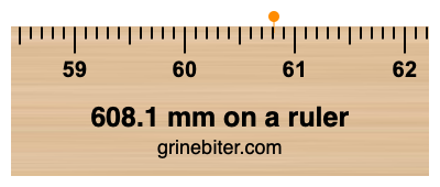 Where is 608.1 millimeters on a ruler