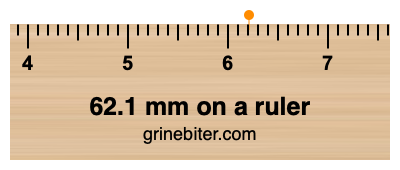 Where is 62.1 millimeters on a ruler