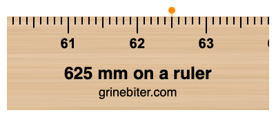 0.625 inches online on a ruler