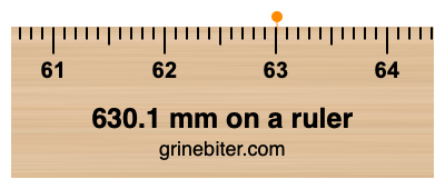 Where is 630.1 millimeters on a ruler