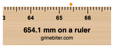 654.1 mm on a ruler Where is 654.1 millimeters on a ruler