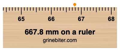 667.8 mm on a ruler Where is 667.8 millimeters on a ruler